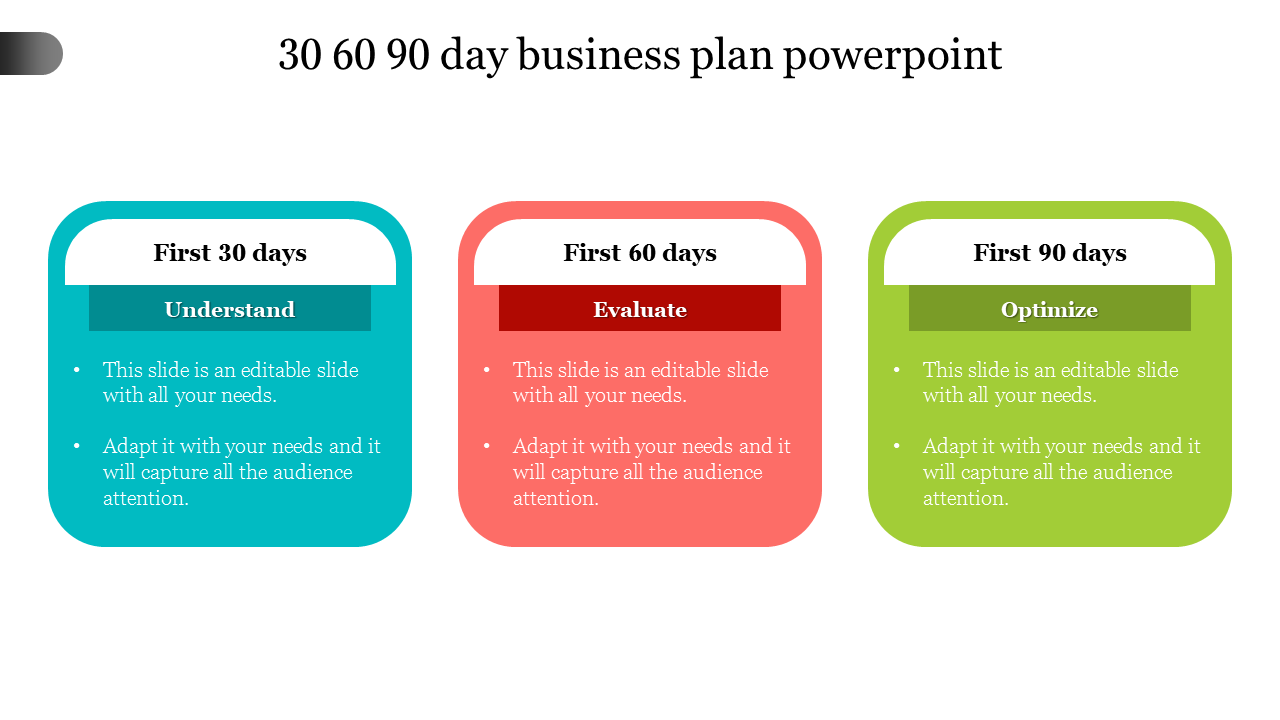 Use 30 60 90 Day Business Plan PPT and Google Slides